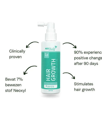 Neofollics lotion 3-pack (3x90 ml) - Hair Growth Specialist