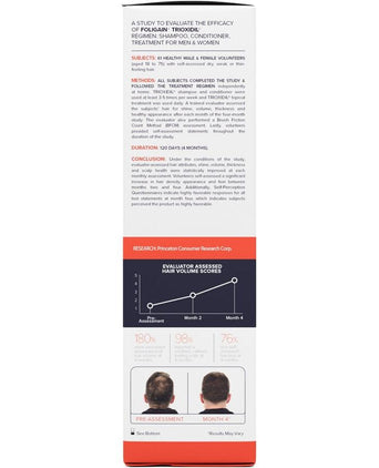Foligain conditioner for men - Hair Growth Specialist